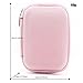 Carrying Pouch, iMangoo Hard Protective EVA Case Impact Resistant Travel Pouch Bag Power Bank Organizer Sleeve Pocket with Mesh Accessory Pouch & Carrying Strap for USB Cable Earphone Pink