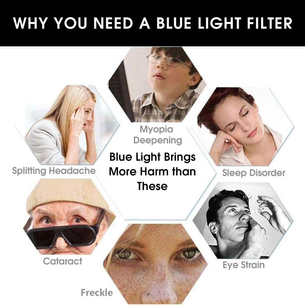 PYS 2 Pack Blue Light Screen Protector Laptop 15.6 Inch - Image 3