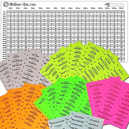 Fantasy Football Draft Board Kit 2019 Nfl Season 10 Team