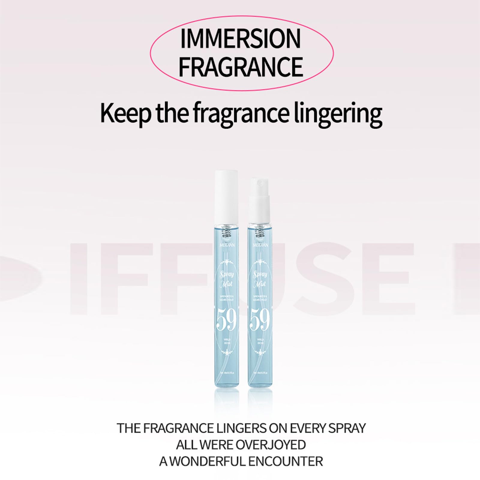 MeiPlumLai Perfume Fragrance Mist,Hair & Body Perfume Spray Set,Long-Lasting Fresh Fruity Spray for Women,Travel Size Mini Fragrance Mist Gift Set,5 Scents(40.59.62.68.71)