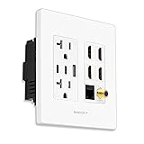 BASEPORT Premium Media Outlet Wall Plate - 36W USB