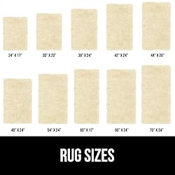Gorilla Grip Bath Rug 30x20, Thick Soft Absorbent