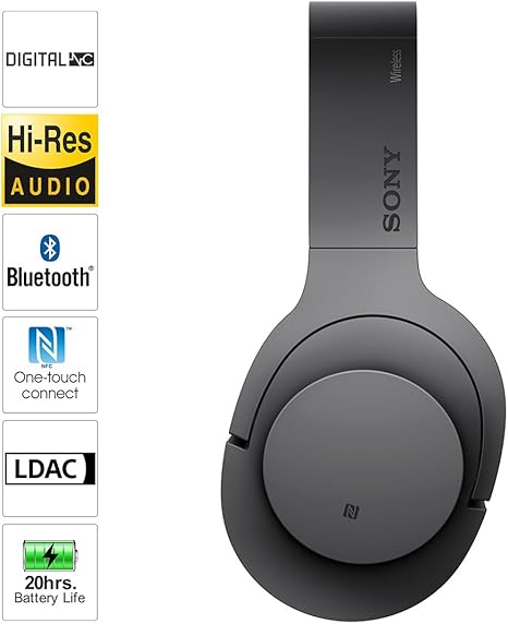 Sony H Ear On Wireless Noise Cancelling Hi Res Over Ear Headphones Black Mdr100abn B Amazon Ca Electronics