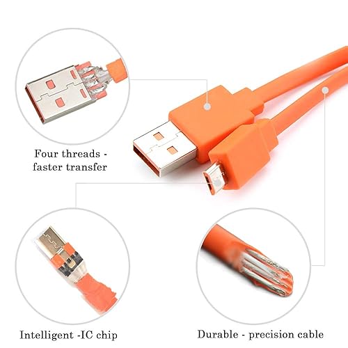 Tobysome Micro USB Charging Cable Power Supply Charger Cord
