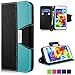 VAKOO Flip Cover PU Leather Wallet Case for Samsung Galaxy S5 (Black-Blue)