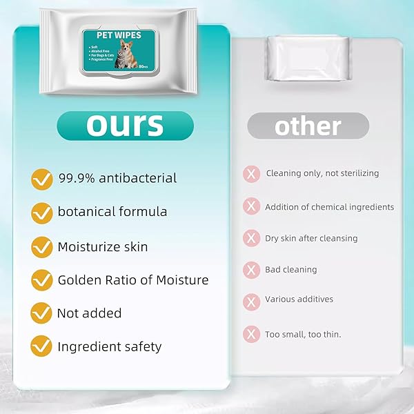 PET HYPOALLERGENIC WIPES,EXTRA THICK CAT WIPES FOR CLEANING SMALL ANIMAL’S PAWS,EARS,BUTT,FACE AND EYES,PORTABLE ORGANIC PAW WIPES FOR CATS,IDEAL FOR HOME OR TRAVE (320 COUNT (PACK OF 4))
