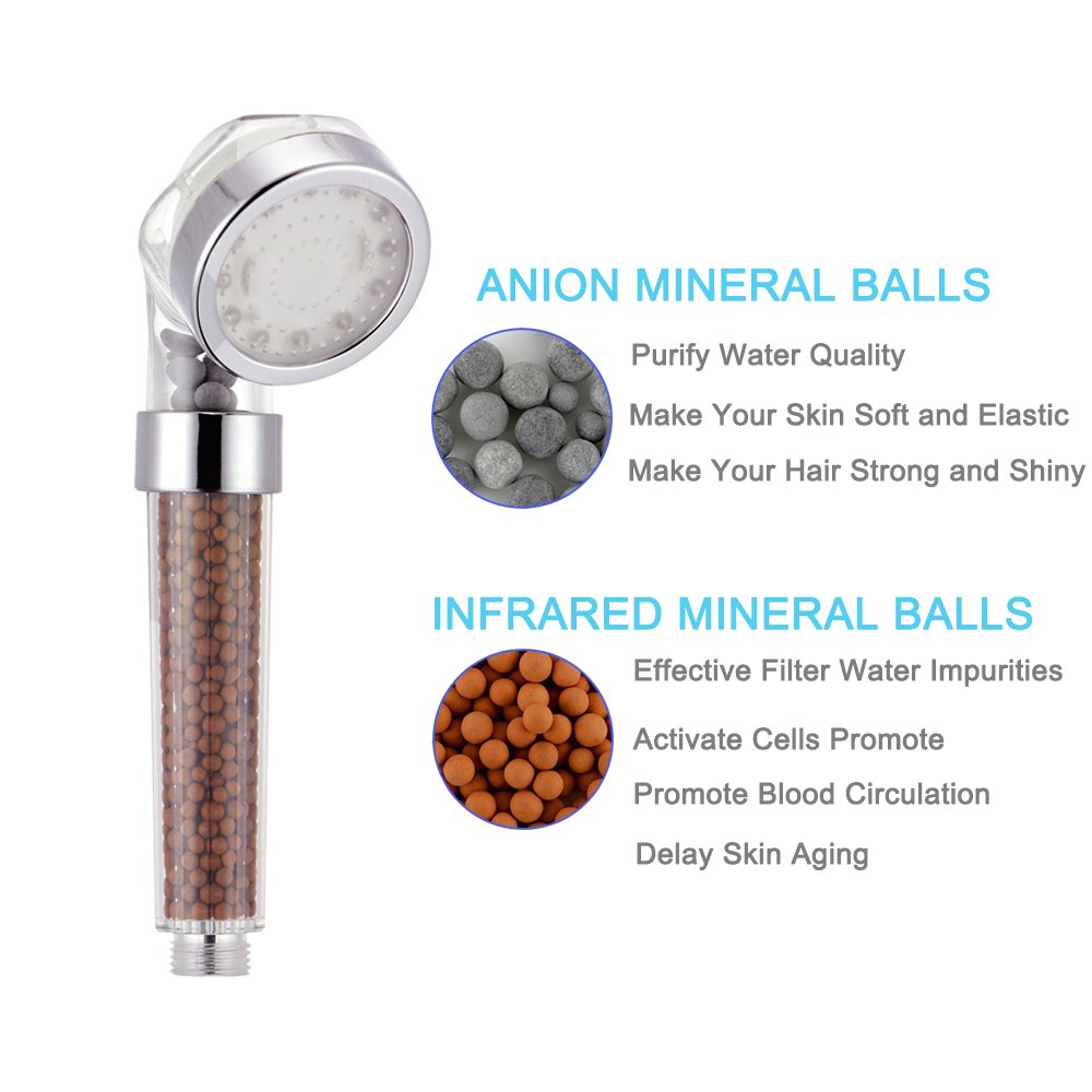 VEHHE 3 Colors Round Rainfall Hand Held Fixed Shower Head High Pressure & Saving Water Negative Lons Shower Sprinkler Head for Relation,Spa,Dry Skin and Hair