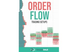 ORDER FLOW: Trading Setups (The Insider's Guide To Trading)