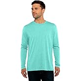 Triblend Long Sleeve Tee by Next Level