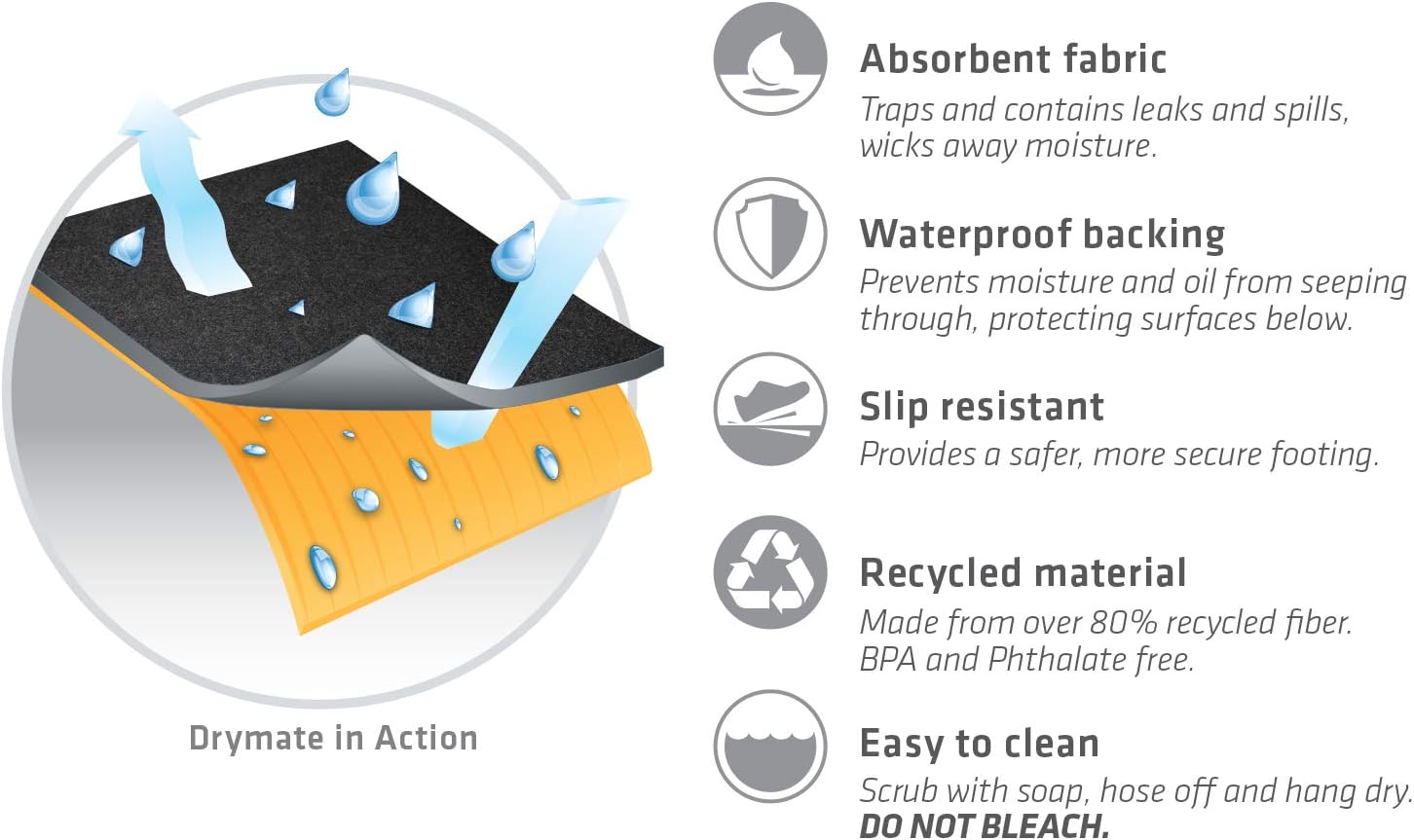 Drymate XL Oil Spill Mat (36" x 59"), Premium Absorbent Oil Mat – Reusable/Durable/Waterproof – Oil Pad Contains Liquids, Protects Garage Floor Surface (Made in The USA): Automotive