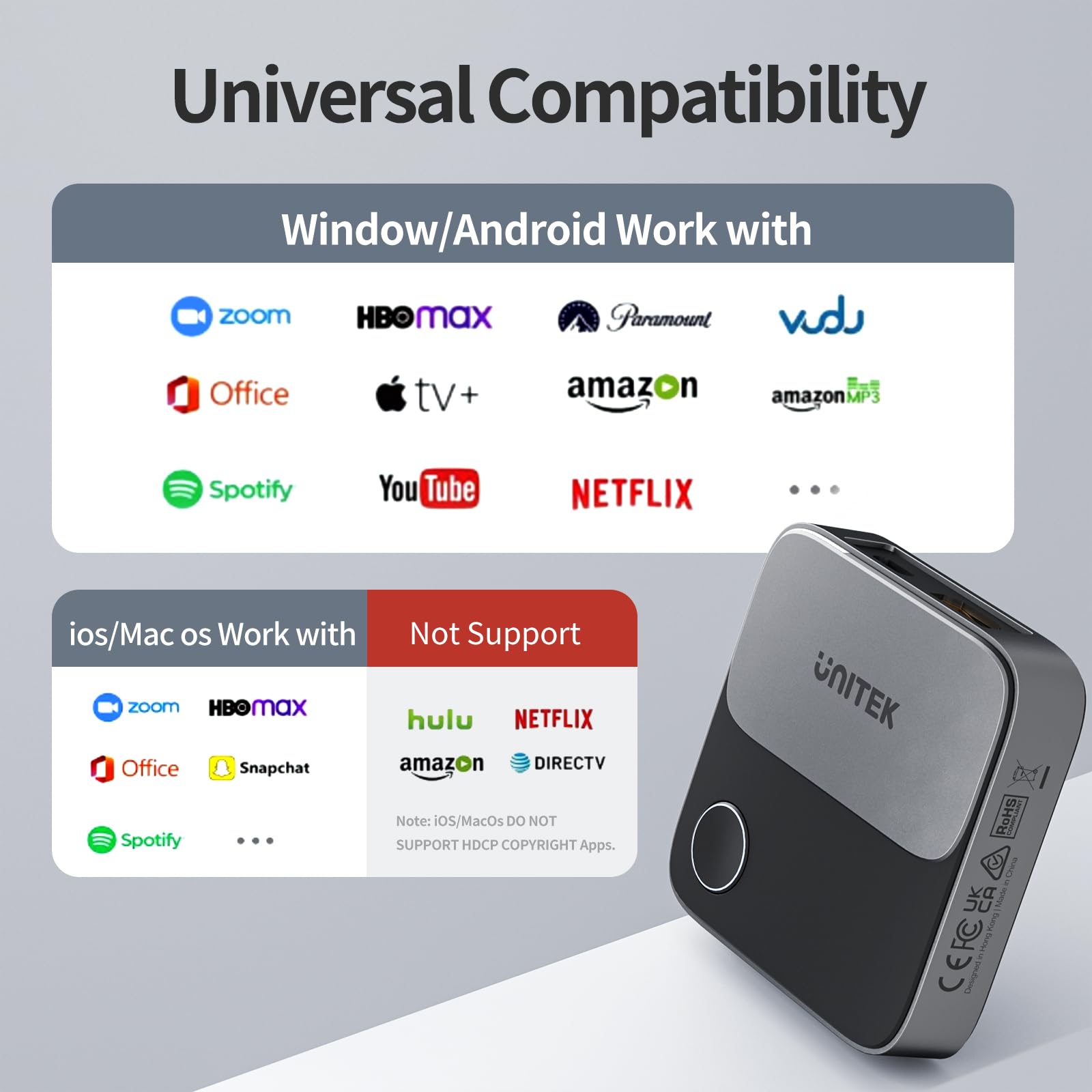 Unitek Wireless Hdmi Display Dongle Adapter - Screen Mirroring Receiver 2.4G/5G 4K TV Casting Device Screen Mirroring Adapter/Extender for Streaming Video to Monitor from Mac iOS Android Windows