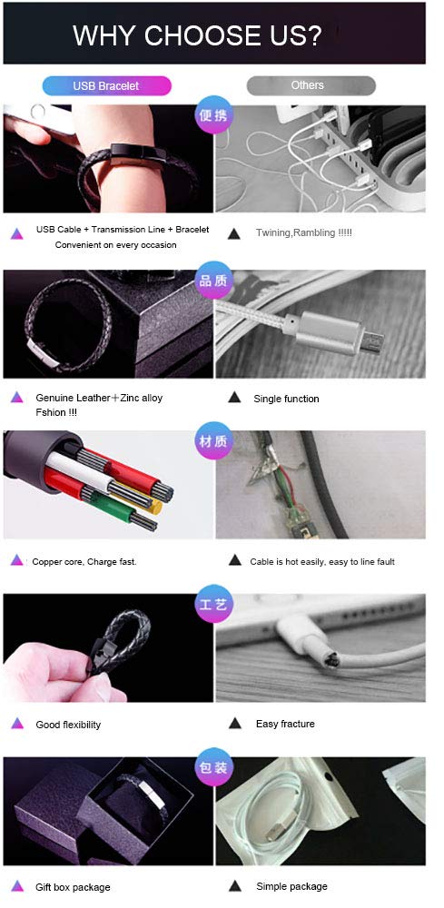 USB Bracelet for iPhone, Wisfun Fashion USB Data Cable Bracelet Charger, Leather Wrist Band Data Charger Cord (7.8\