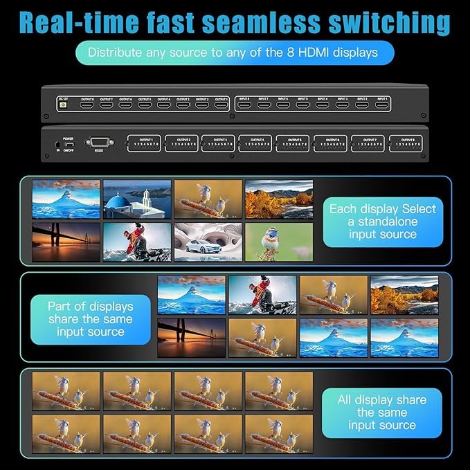 8x8 HDMI Matrix 4K@60Hz 8 in 8 Out HDMI Matrix Switcher Splitter YUV 4:4:4/RGB with RS232, IR, 18Gbps, HDCP2.2, HDMI2.0, 3D, EDID,ARC,CES,HDR10