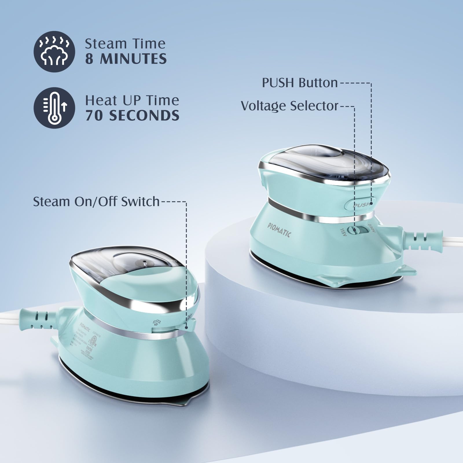 Travel Iron Mini with Steam for Clothes with Dual Voltage, Portable Mini Ironing Machine with Non-Stick Soleplate, Small Iron for Sewing, Quilting and Handcraft
