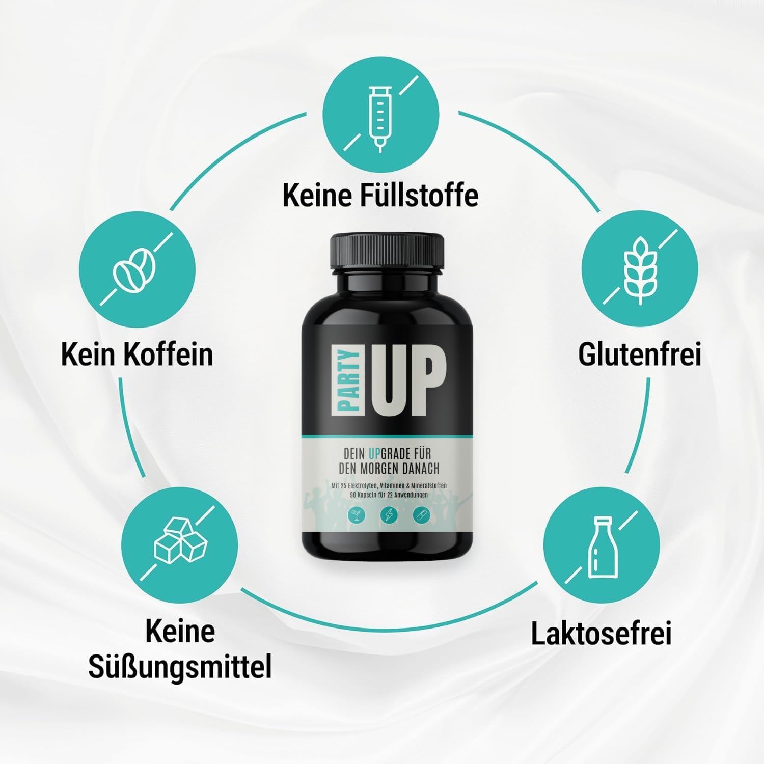 PARTYUP mit 25 Elektrolyten, Vitaminen & Mineralstoffen, 90 After Party Kapseln, für den Morgen Danach, 90 Kapseln 6