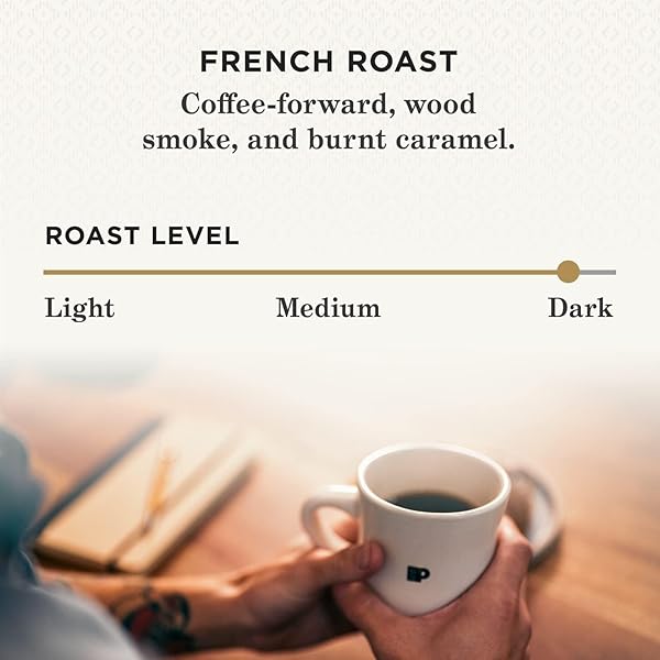 PEET’S COFFEE, DARK ROAST GROUND COFFEE – FRENCH ROAST 18 OUNCE BAG