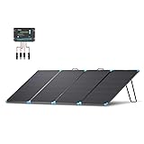 Renogy 220W Lightweight Portable Solar Suitcase