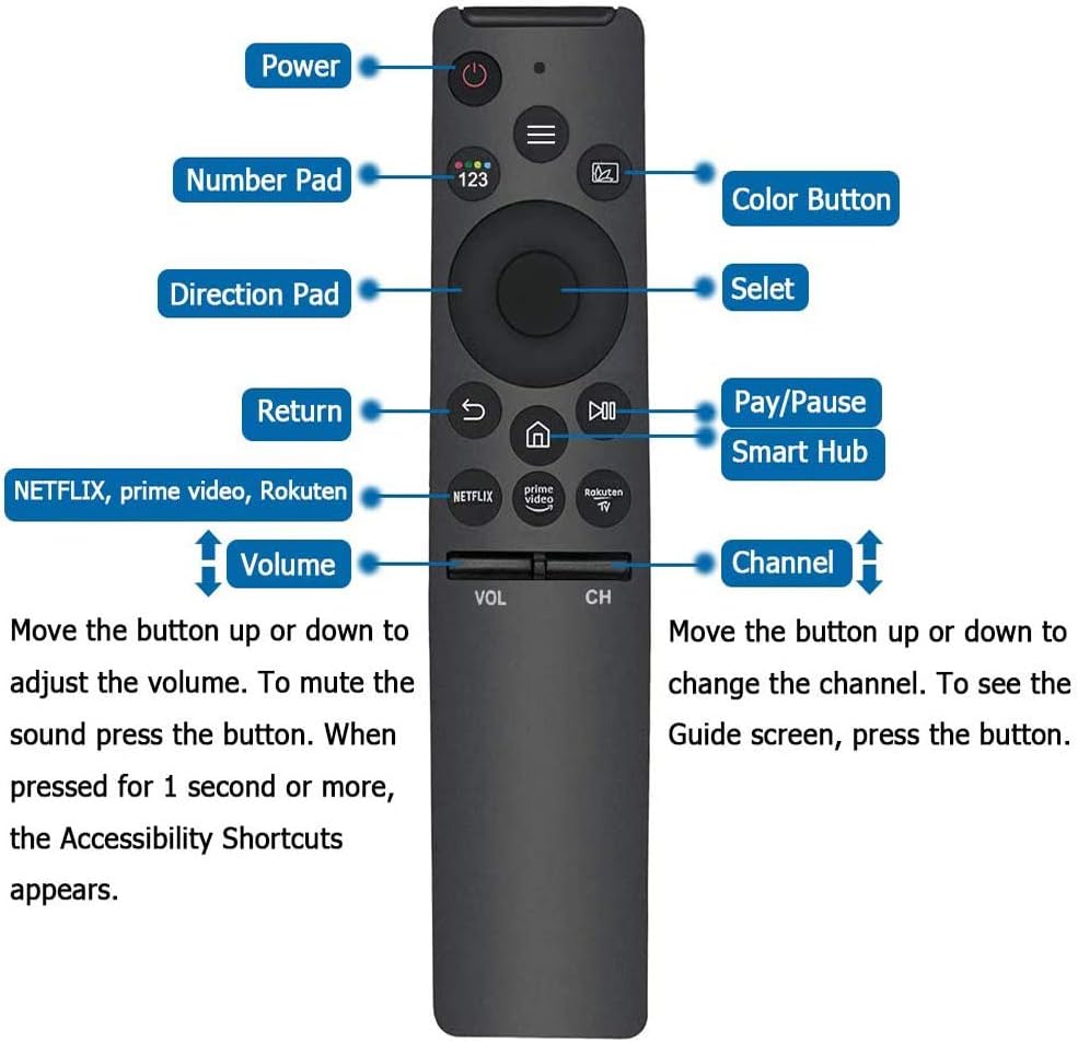 Universal Remote Control Replacement for Samsung Smart-TV LCD LED UHD QLED 4K HDR TVs, with Netflix, Prime Video Buttons: Electronics