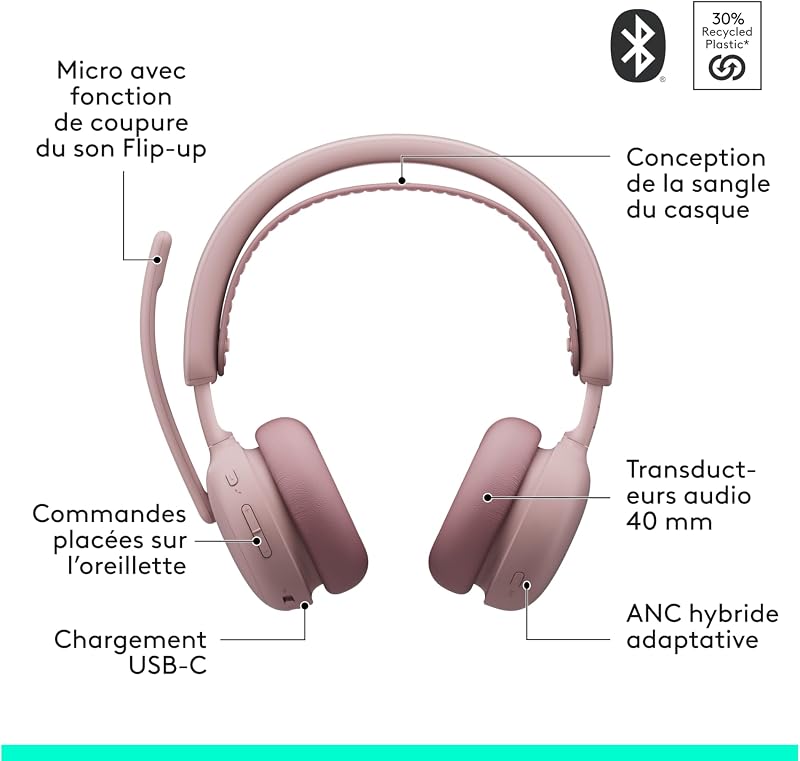 Zone Wireless 2 ES - Casque sans fil anti-bruit