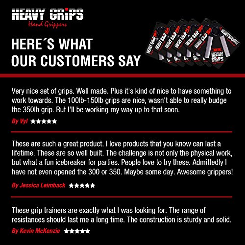 Heavy Grips Hand Grippers 100lb Effectively Train Your Hand Grip