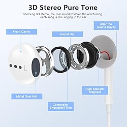 2 Pack USB C Headphones for iPhone 17 16 15, Type C