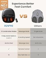 RENPHO Foot Massager with Heat Shiatsu Air Compression Deep Kneading view 6
