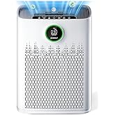 Air Purifiers for Home Large Room, Cover Up to 2400 Ft² with True HEPA Filter, Smart Mode, PM2.5 Air Quality Display, 22dB Sleep Mode, Aromatherapy with 2X-Purification & 360°Air Outlet, HAP603, White