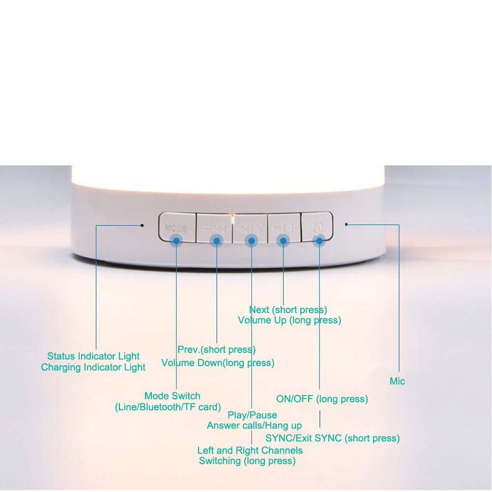 Night Light Bluetooth 4.2 Speakers, PRODELI Wireless Music Player Touch Control Color Changing Beside Table Lamp Support AUX, TF Card with Mic Handsfree【Multi-connection】【Left/Right/Stereo Channel】