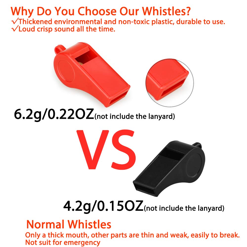 Red Emergency Whistles with Lanyard, Loud Crisp Sound, 2 Packs Plastic Whistles Ideal for Lifeguard, Self-Defense and Emergency