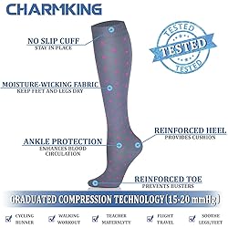 CHARMKING Compression Socks for Women & Men