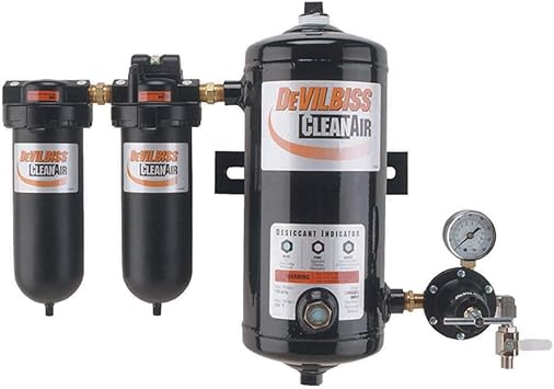 3-Stage Desiccant Dryer Unit 