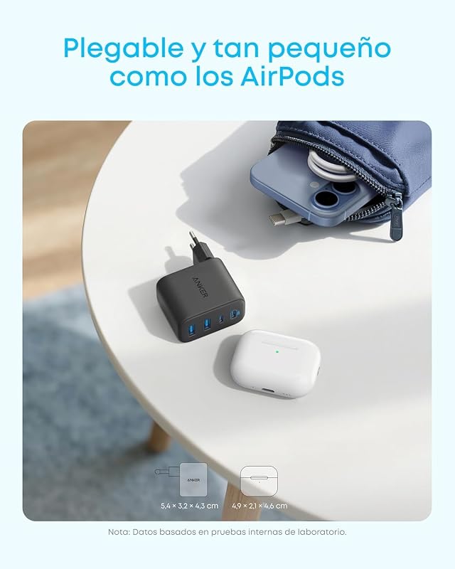 Zolo Cargador iPhone Carga rapida GAN 50W con 4 Puertos 2 Pack