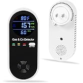 Koabbit Explosive-Gas & Carbon-Monoxide-Detectors, Plug in Carbon Monoxide Alarm,Natural Gas Detector,4-in-1 Combustible Gas & CO Detector with Fahrenheit(°F) & Humidity for Home,RV,Apartment