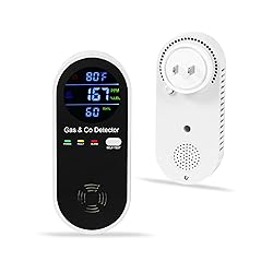 Combination Gas & Carbon Monoxide Detector, Plug in