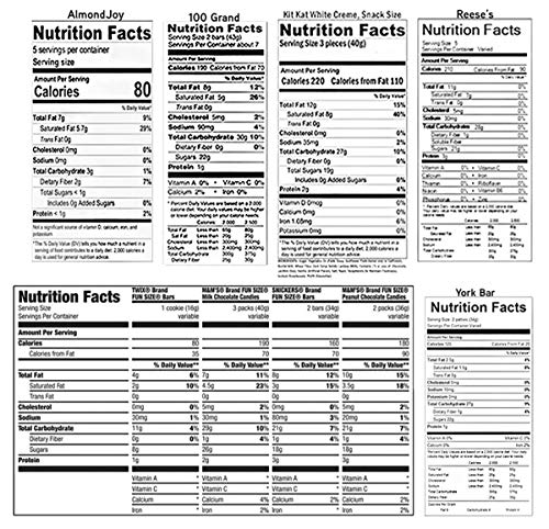 Sarah's Candy Factory Mixed Fun Size Chocolate Variety Assortment with Snickers, 100 Grand, M&M's, KitKat, Twix, Milky Way, Reese's, Almond Joy, 5.6 lb, 150 count