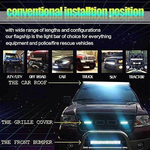 image for LED Light Bar TURBOSII 31