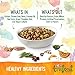 Wellness Trufood Baked Blends Natural Grain Free Dry Raw Puppy Food, Chicken, 3-Pound Bag