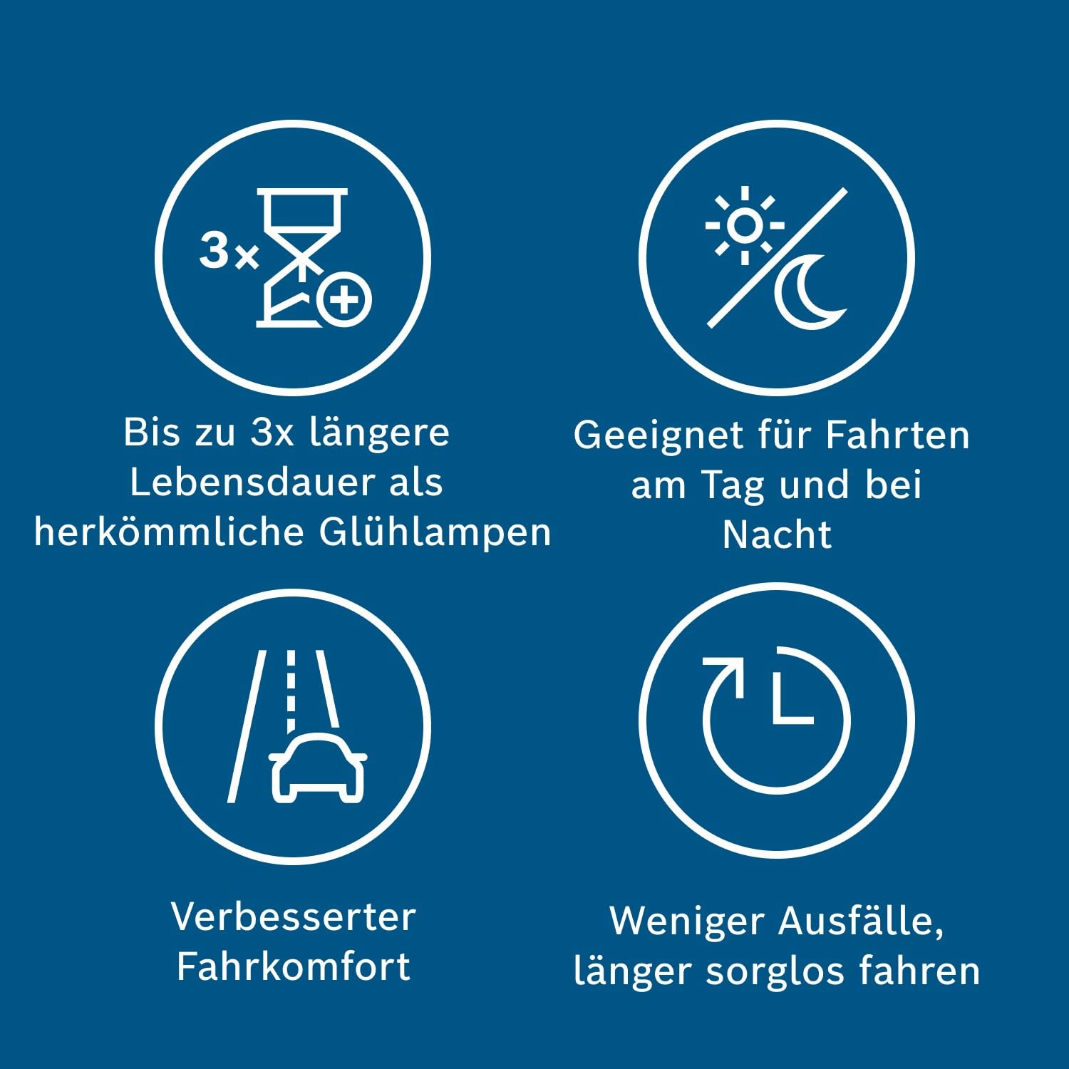 Bosch H4 Longlife Daytime Halogen-Glühlampe für Auto-Scheinwerfer, 12 V 60/55 W, mit langer Lebensdauer - Lampensockel Typ P43t - 2er-Pack Ersatz-Scheinwerferlampen 3