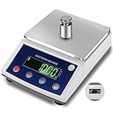 Hochoice High-Precision Laboratory Digital