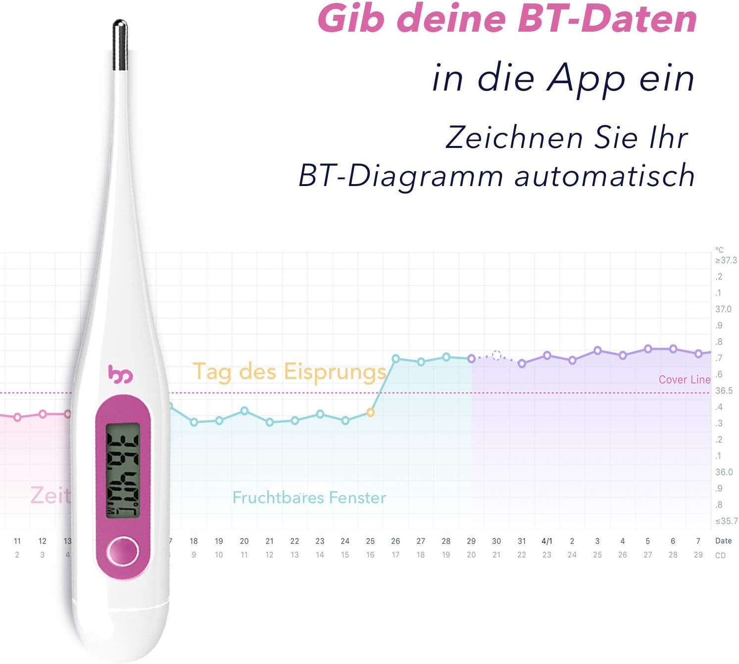 Damit abspielen Klassenzimmer basal thermometer 2 nachkommastellen der