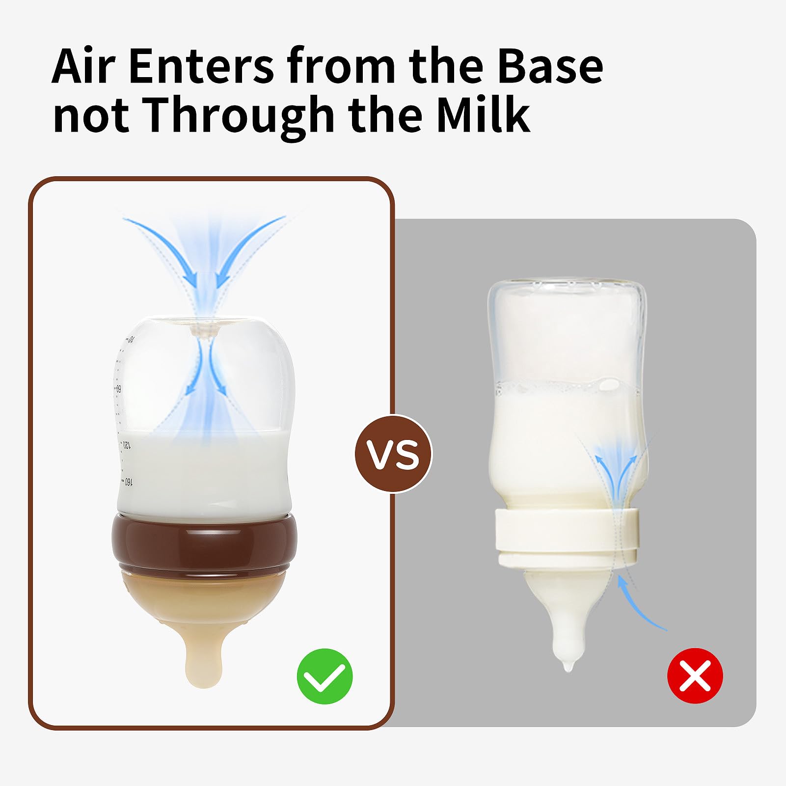 Thyseed Glass Natural Anti-Colic Baby Bottles | Newborn Breast Like Nursing Bottle for Breastfed Babies with Nipple(0-1 Months),5oz,1pack