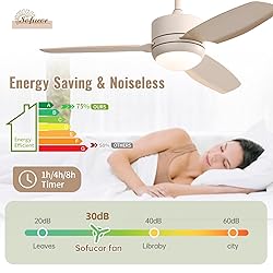 Sofucor 46 inch Ceiling Fans with Lights and