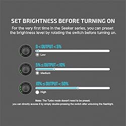 OLIGHT Seeker 4 Pro Rechargeable Flashlights, 4600