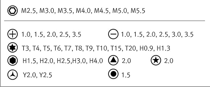 E grade in bits pilani image