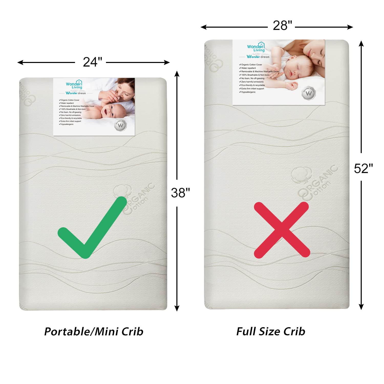 Wonder Dream Mini Crib Mattress, Organic Cotton Cover, 100% Breathable, Non Toxic, No VOC's, Greenguard Gold Certified, Made in USA