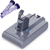 Biswaye Compatible with Dyson V6 Battery Replacement DC62 SV04 SV03 Vacuum | Compatible with Dyson V6 DC62 DC59 DC58 SV03 SV04 SV06 SV09 Slim Animal Absolute Motorhead 21.6V Cordless Vacuum Batteries