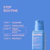BYOMA Hydrating Serum Tri-Ceramide Complex 40ml Barrier Repair view 6