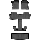 MAXLINER Floor Mats 3 Rows and Cargo Liner Behind 3rd Row Set for 2020-2025 Cadillac XT6