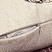 LEIOH Halloween Decor Pillow Covers Cotton Linen Square Printed Hallowmas Headset Skull Pattern Throw Pillow Case Cushion Cover 18 x 18 Inche