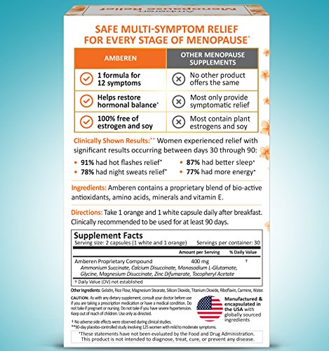 1 Amberen+Multi+Symptom+Menopause+Clinically+Symptoms